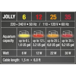 Chauffe-marine préréglée jolly