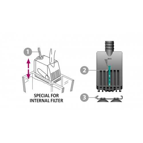 Newa Mini, mini-submersible pump with...