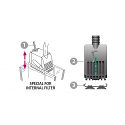 Newa Mini, mini-submersible pump with adjustable flow rate - Newa