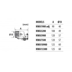 Wave 2 con magnete, pompa di movimento - Newa