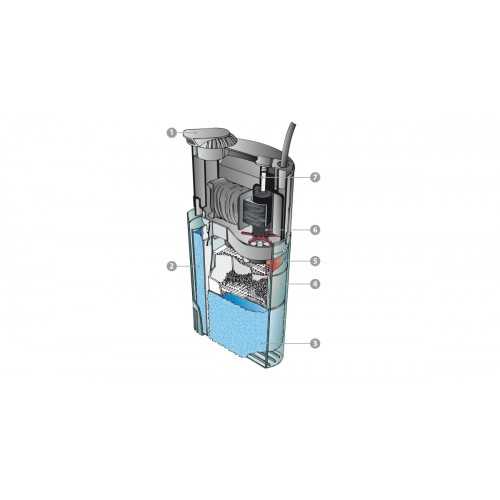 Newa Duet, internal filter - Newa