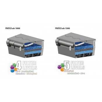 ADV practical filter. 10000-15000 UVC 24-36W +... 2