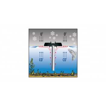 Pond heater Riscaldatore ANTI-GHIACCIO per laghetti galleggiante -230V 50Hz TUV-GS CE 2