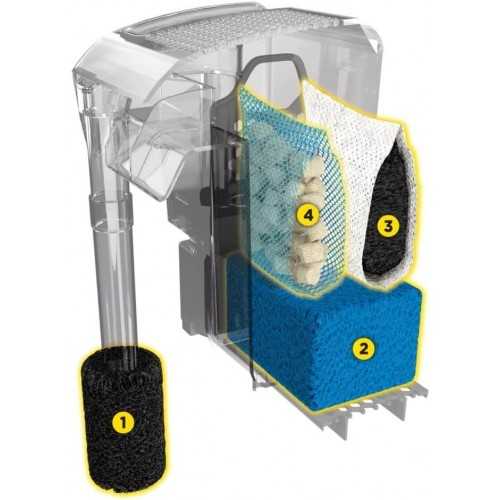 Aqua Clear 20 filtro zainetto Fluval