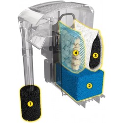 AQUA CLEAR 30 FILVAL backpack filter