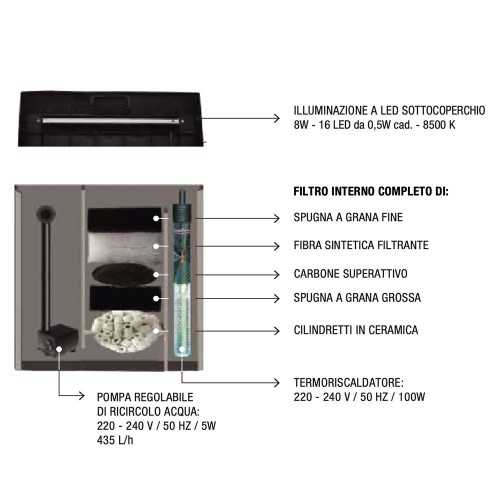 Magis Aquario 100 litres 95 noir