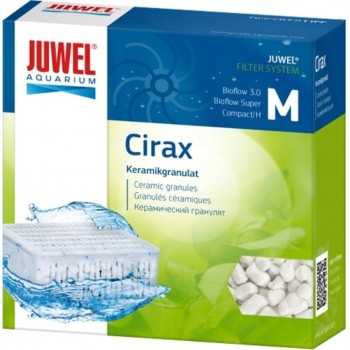 CIRAX BIOFLOW 3.0, Matériau du filtre de remplacement -... 2