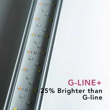 Twinstar Light 80 G+ Serie I (2025) – Plafoniera LED RGBW... 2
