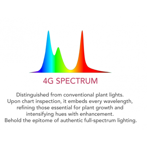 Twinstar Light 60G Serie II (2026) – Plafoniera...