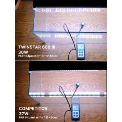 Twinstar Série III (2026) Light 45B - LED de plafond LED RGBW pour les aquariums d'eau douce de 4555cm | Contrôleur inclus et ré
