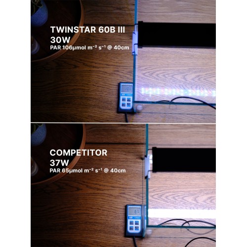 Twinstar Light 45B Serie III (2026) –...