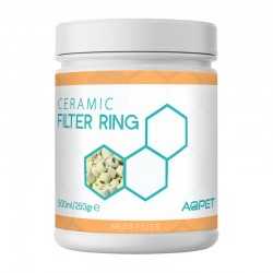 Materiale filtrante ceramic Aqpet