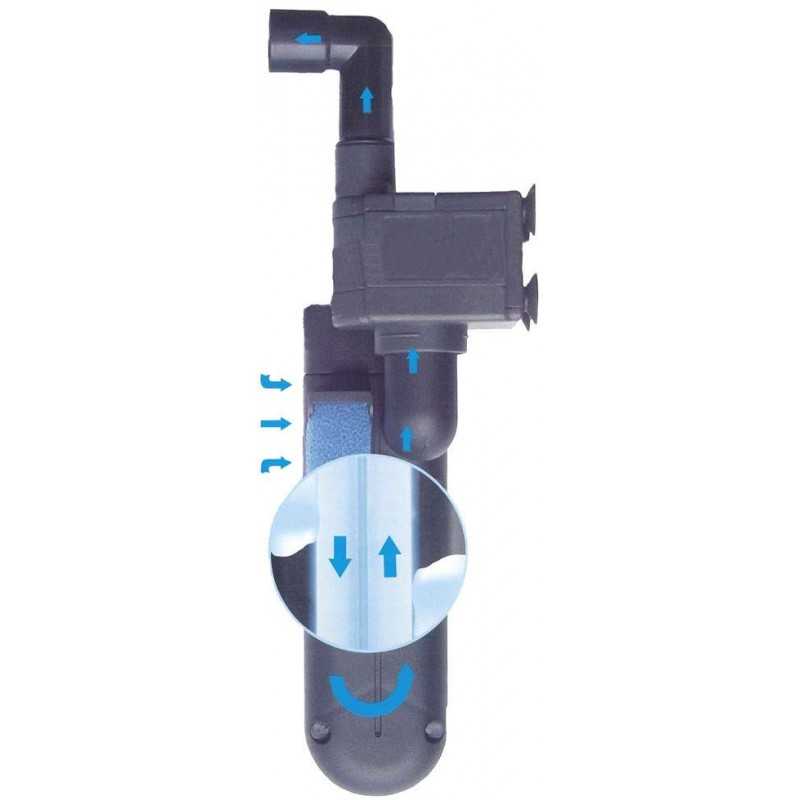 Lampe de rechange 3W pour tuer verte UV-Kit...